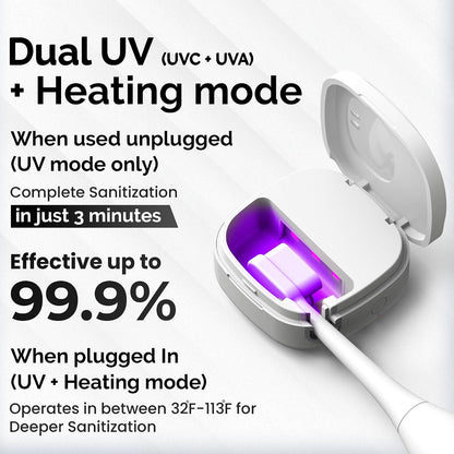 PureBrush UV Toothbrush Sanitizer & Holder - Kills 99.9% of Germs in 3 Minutes