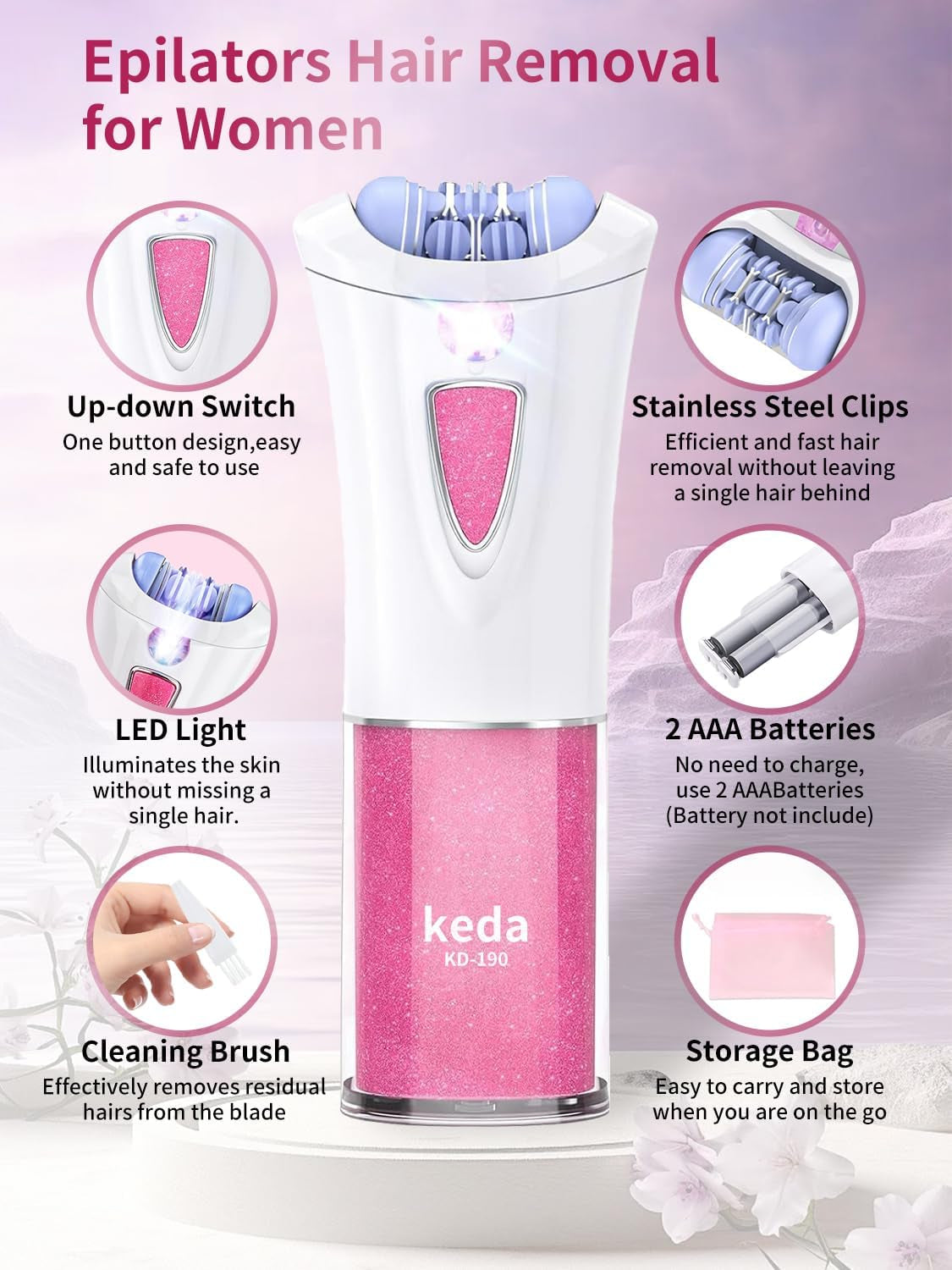 Depiladora Facial Mini Portátil Con Luz LED - Recargable, Para Rostro, Piernas Y Axilas