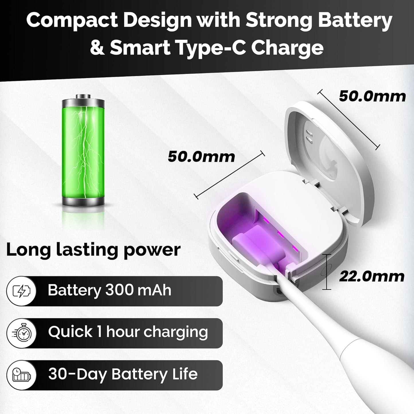 PureBrush UV Toothbrush Sanitizer & Holder - Kills 99.9% of Germs in 3 Minutes