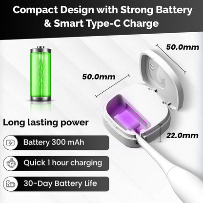 PureBrush UV Toothbrush Sanitizer & Holder - Kills 99.9% of Germs in 3 Minutes