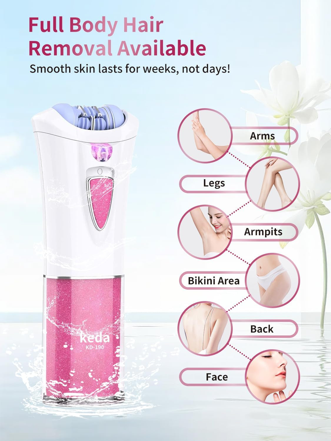 Depiladora Facial Mini Portátil Con Luz LED - Recargable, Para Rostro, Piernas Y Axilas